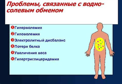 Проблемы с водно-солевым обменом