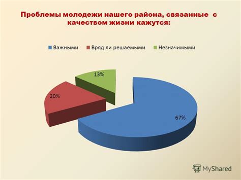 Проблемы с качеством связи, связанные с использованием Vo WiFi