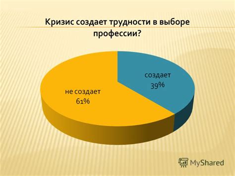 Проблемы с образованием и трудоустройством