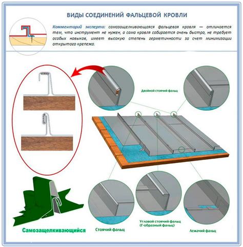 Проблемы с подкладочным ковром