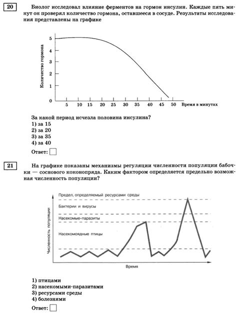 Проблемы с традиционными графиками