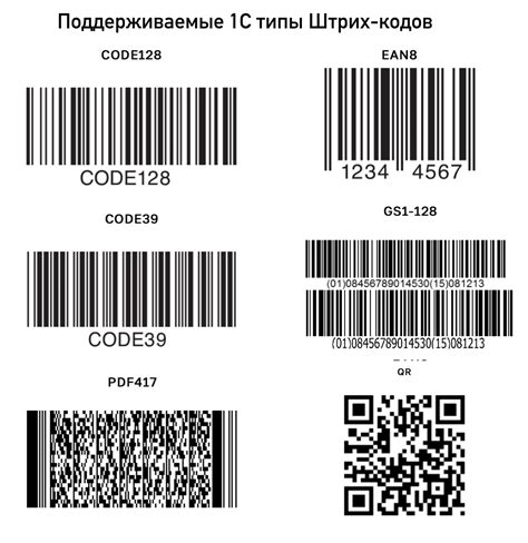 Проблемы с чтением штрих-кодов: что делать, если кассовый аппарат не распознает штрих-коды товаров