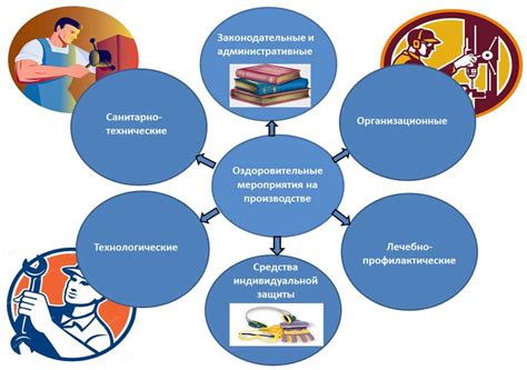 Проведите профилактические мероприятия