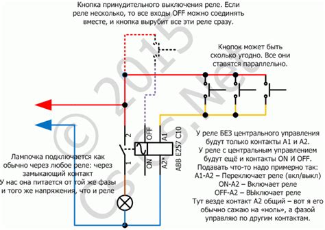 Проверить работу автоматического отключения