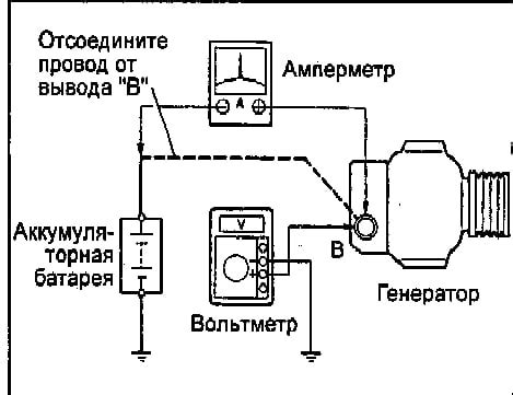 Проверка индикатора зарядки