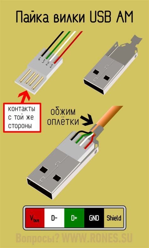 Проверка и замена кабеля или разъема