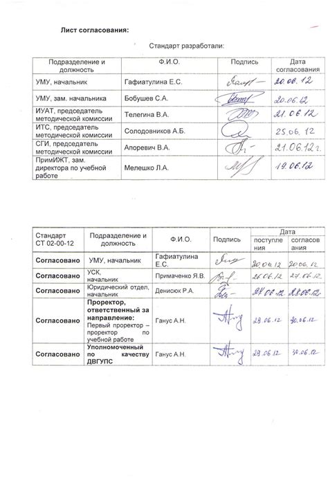 Проверка качества работы и рекомендации по эксплуатации