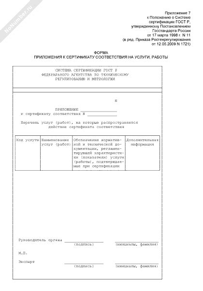 Проверка мотора по техническому паспорту и сертификату соответствия