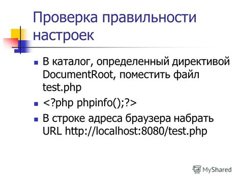 Проверка правильности URL