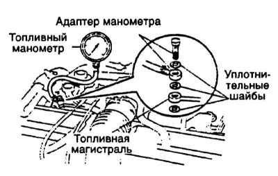 Проверка топливного насоса и фильтра