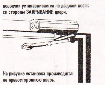 Проверьте крепление: как избежать скрипа из-за неправильной установки