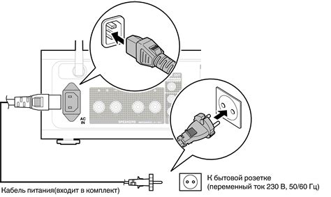 Проверьте подключение кабеля и источника питания