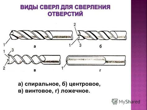 Проверьте правильность выбора сверла