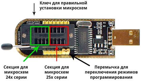 Проверьте работу чипа картриджа