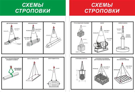 Проверьте строения и места скрытого груза