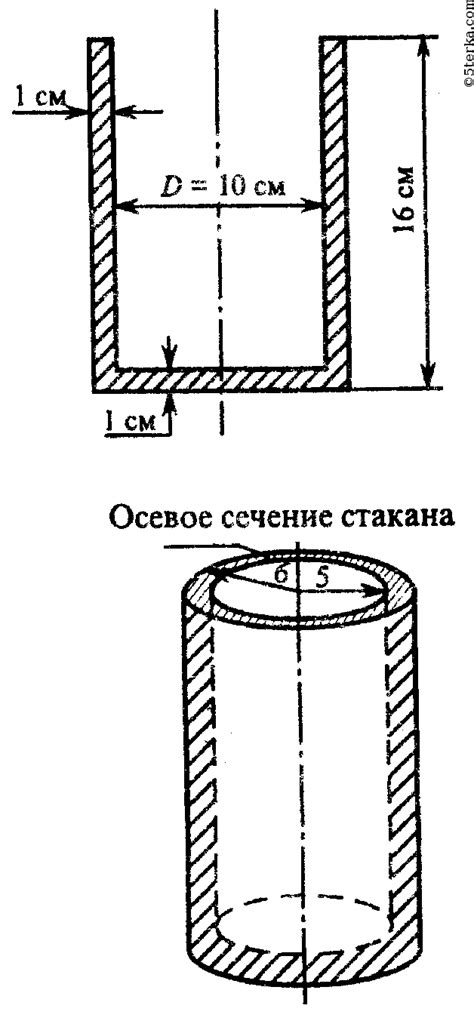 Проверьте толщину стенок и дна