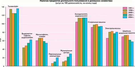 Прогноз и качество жизни