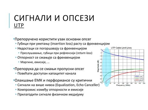 Прогноз и рекомендации при гипоинтенсивном сигнале на Т1