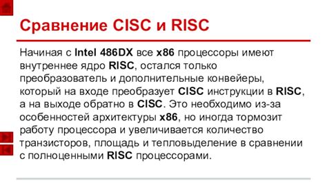 Программное обеспечение: совместимость и оптимизация для архитектур CISC и RISC