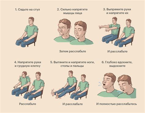 Прогрессивная дезенсибилизация