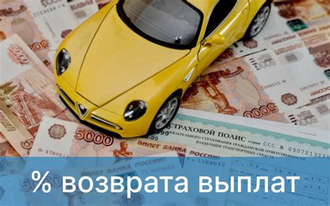 Продление полиса ОСАГО при продаже автомобиля