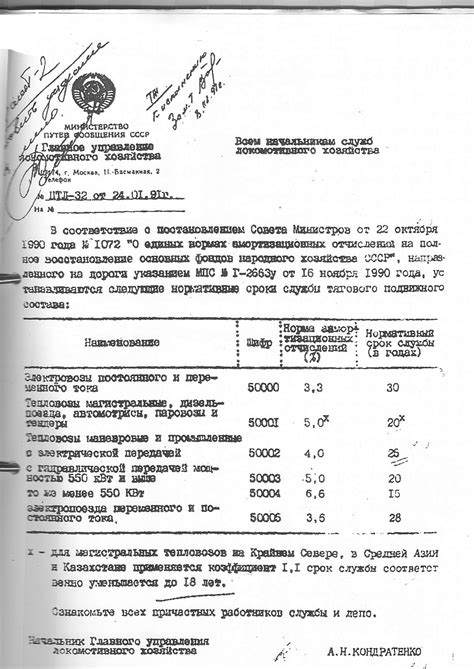 Продление срока эксплуатации