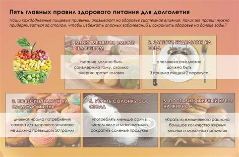 Продукты, которые следует употреблять ограниченно: