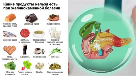 Продукты, которые следует употреблять при дискинезии желчного пузыря