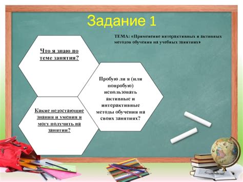 Проектная методика и ее применение в образовательном процессе