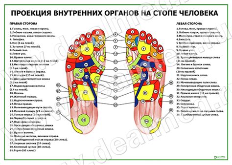 Проекция внутренних конфликтов на другого мужчину