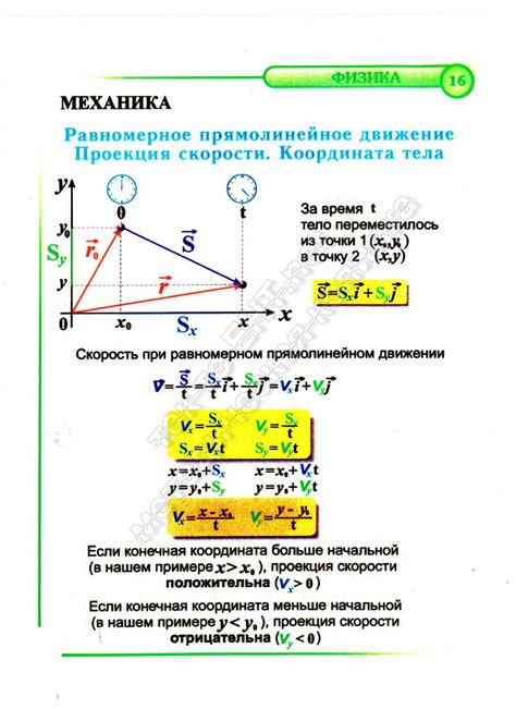 Проекция скорости: определение и сущность