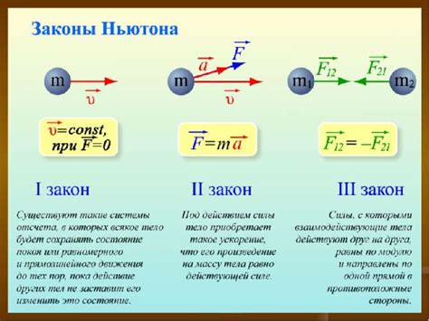 Произведение охлаждение участка удара