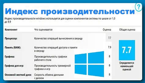 Производительность и быстродействие приложений