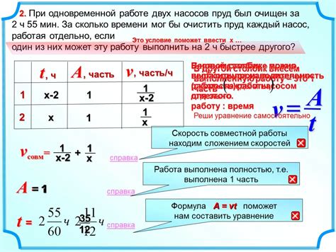 Производительность и задачи пользователя