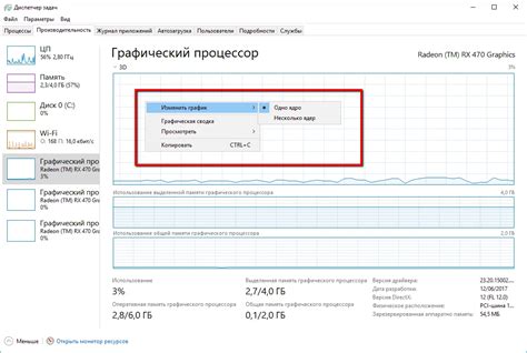 Производительность и мощность графического процессора