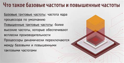 Производительность телефона и её зависимость от частоты процессора