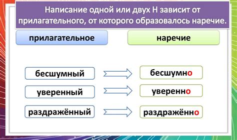 Производные существительные с помощью суффикса -er