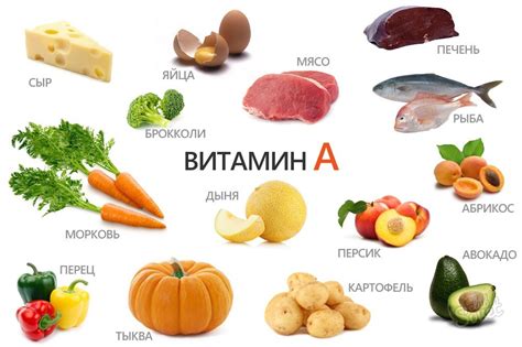 Происхождение витамина А