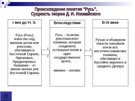 Происхождение термина "снежки"