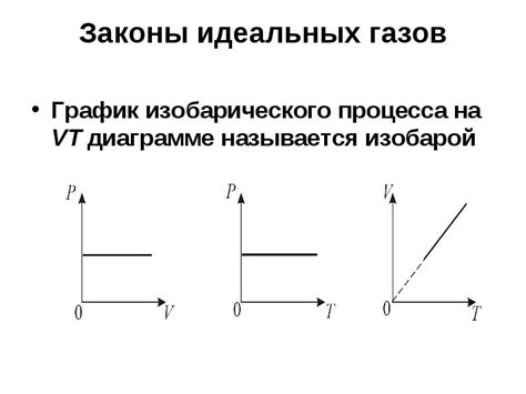 Прокалка тигля до постоянной массы: понятие и принцип работы