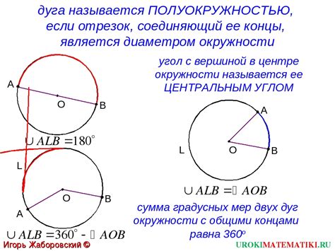 Пролог: Краткое описание явления дуги Кесселя