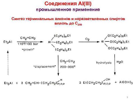 Промышленное применение химического соединения Н2