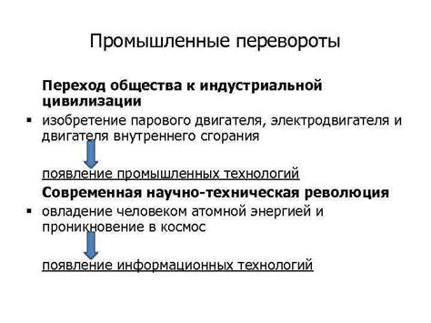 Промышленные и экономические перевороты