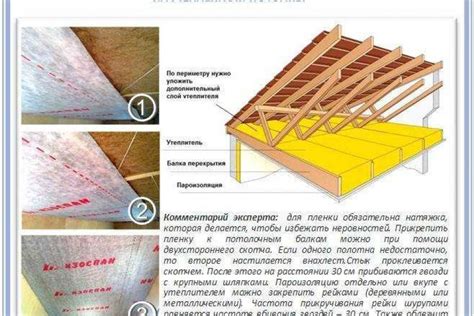 Проникновение влаги через стены