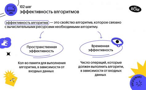 Пространственная эффективность