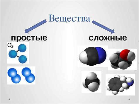 Простые и сложные вещества