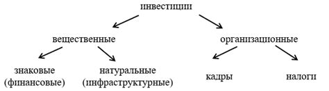 Противоречие и альтернативные трактовки