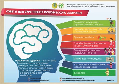 Профилактика панических атак: советы для поддержания психического здоровья