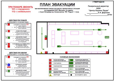 Процедуры эвакуации и действия в чрезвычайных ситуациях