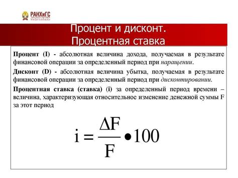 Процентная ставка и виды начисления процентов